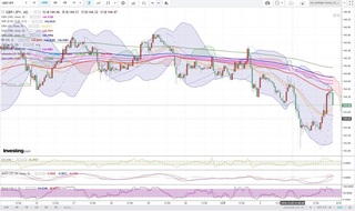 20181205_23-43_GBP-JPY_1h_chart_up.jpg