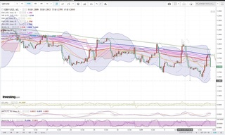 20181205_23-43_GBP-USD_1h_chart_down.jpg