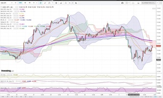 20181205_23-43_USD-JPY_1h_chart_up.jpg