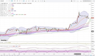 20181211_23-53_EUR-GBP_1h_chart_down.jpg