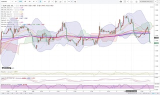 20181211_23-53_EUR-USD_1h_chart_down.jpg