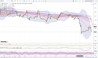 20181211_23-53_GBP-USD_1h_chart_down.jpg