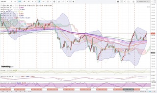 20181211_23-53_USD-JPY_1h_chart_up.jpg