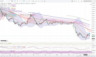 20181226_23-49_BTC-JPY_1day_chart_down.jpg