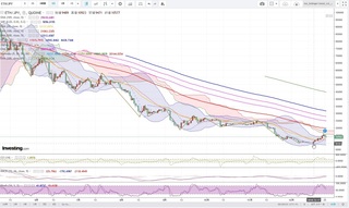 20181226_23-49_ETH-JPY_1day_chart_down.jpg