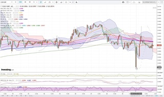 20181226_23-49_EUR-GBP_1h_chart_down.jpg