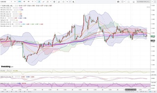 20181226_23-49_EUR-USD_1h_chart_down.jpg