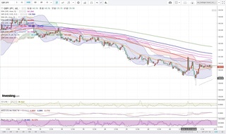 20181226_23-49_GBP-JPY_1h_chart_down.jpg