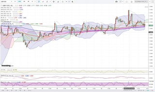 20181226_23-49_GBP-USD_1h_chart_down.jpg