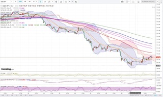 20181226_23-49_USD-JPY_1h_chart_down.jpg