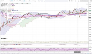 20190116_22-40_GBP-JPY_1h_chart_up.jpg