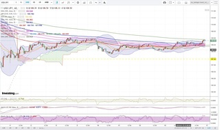 20190116_22-40_USD-JPY_1h_chart_up.jpg