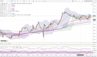 20190122_23-58_GBP-JPY_1h_chart_up.jpg