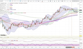 20190122_23-58_USD-JPY_1h_chart_down.jpg