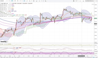 20190208_23-51_EUR-GBP_1h_chart_down.jpg