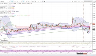 20190227_23-52_USD-JPY_1h_chart_up.jpg