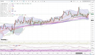 20190301_23-24_EUR-USD_1h_chart_up.jpg