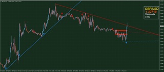 20190301_23-55_GBP-USD_Isamu-Delta_1h_chart_down.jpg