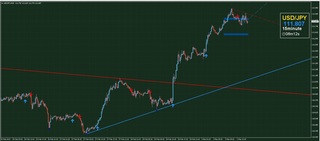 20190301_23-55_USD-JPY_Isamu-Delta_1h_chart_up.jpg