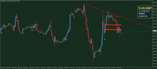 20190313_21-03_EUR-GBP_1h_chart_isamu-delta_down.jpg