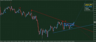 20190313_21-03_USD-JPY_1h_chart_isamu-delta_up.jpg