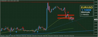 20190321_23-07_EUR-USD_0_5h_chart_isamu_delta_down.jpg