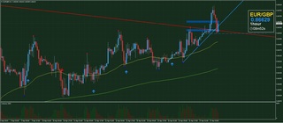 20190417_21-40_EUR-GBP_1h_isamu_chart_up.jpg