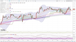 20190417_21-40_EUR-USD_1h_chart_up.jpg