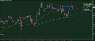 20190417_21-40_EUR-USD_1h_isamu_chart_up.jpg