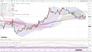 20190417_21-40_GBP-JPY_1h_chart_down.jpg