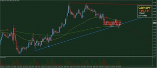 20190417_21-40_GBP-JPY_1h_isamu_chart_down.jpg