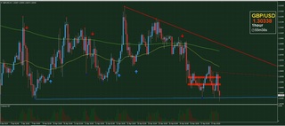 20190417_21-40_GBP-USD_1h_isamu_chart_down.jpg