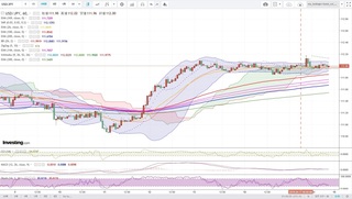 20190417_21-40_USD-JPY_1h_chart_up.jpg