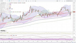 20190423_21-55_EUR-GBP_1h_chart_up.jpg