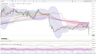 20190423_21-55_EUR-USD_1h_chart_down.jpg