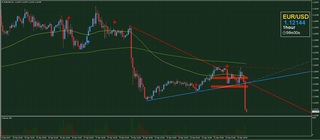 20190423_21-55_EUR-USD_isamu_chart_down.jpg