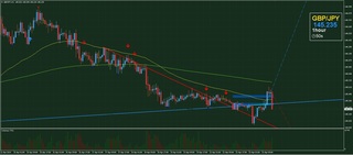 20190423_21-55_GBP-JPY_isamu_chart_down.jpg