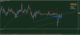 20190423_21-55_USD-JPY_isamu_chart_up.jpg