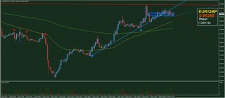 20190510_23-51_EUR-GBP_1h_isamu_chart_up.jpg