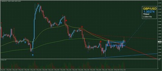 20190510_23-51_GBP-USD_1h_isamu_chart_down.jpg