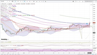 20190512_12-41_ETH-JPY_1day_chart_up.jpg