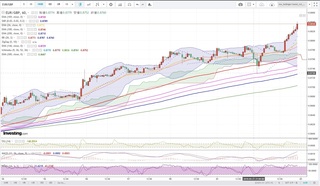 20190522_22-36_EUR-GBP_1h_chart_up.jpg