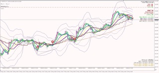 20190522_22-36_USD-JPY_1h_oikawa_chart_up.jpg