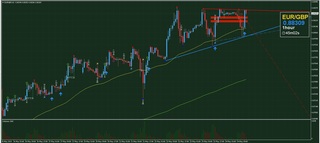 20190524_21-01_EUR-GBP_1h_isamu_chart_up.jpg