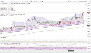 20190610_22-30_EUR-GBP_1h_chart_up.jpg