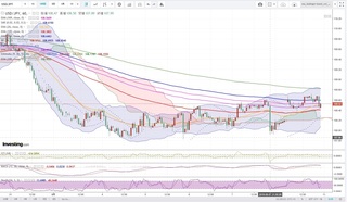 20190610_22-30_USD-JPY_1h_chart_down.jpg