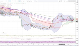 20190713_01-18_EUR-USD_1h_chart_down.jpg