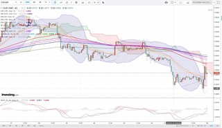 20190725_23-56_EUR-GBP_1h_chart_down.jpg