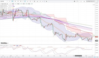 20190820_23-59_EUR-USD_1h_chart_down.jpg