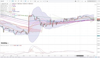 20190820_23-59_USD-JPY_1h_chart_down.jpg